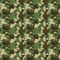Woodland Camo - DJI Air 3 Skin